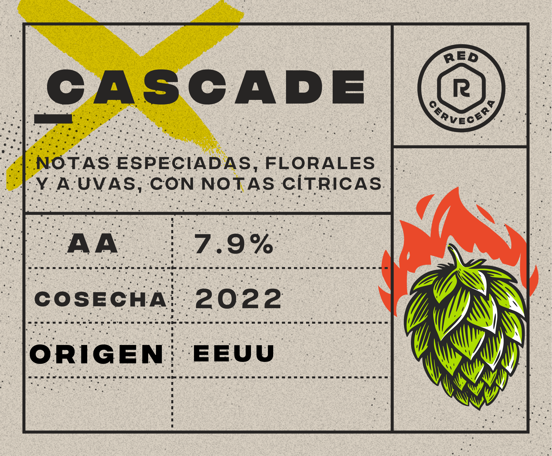 Cascade 7.9% A.A. (1g.)